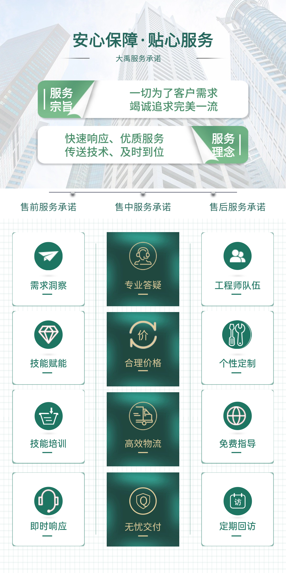 202502261740551225376861.png 售后服務(wù)-1.png