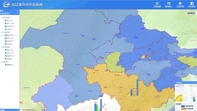 洪災評估系統(tǒng)